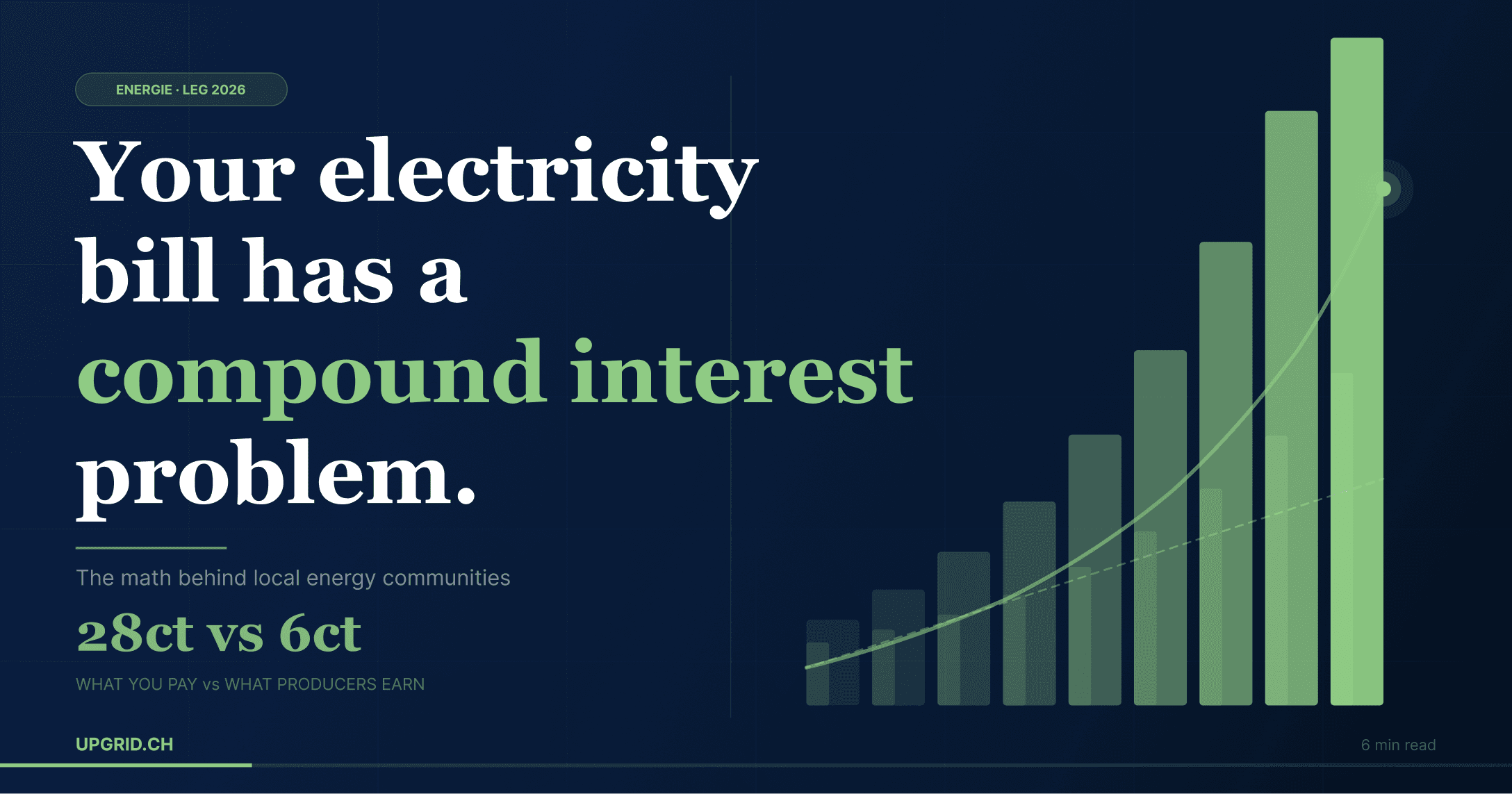 Cover Image for Your Electricity Bill Has a Compound Interest Problem